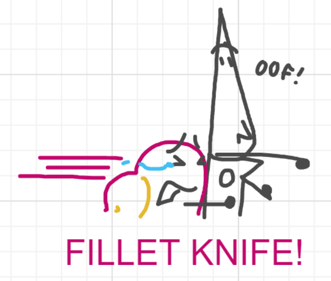 A panel from What's The Point, episode five of the Board Boards object show by Furretwalk/WalkingFurret.